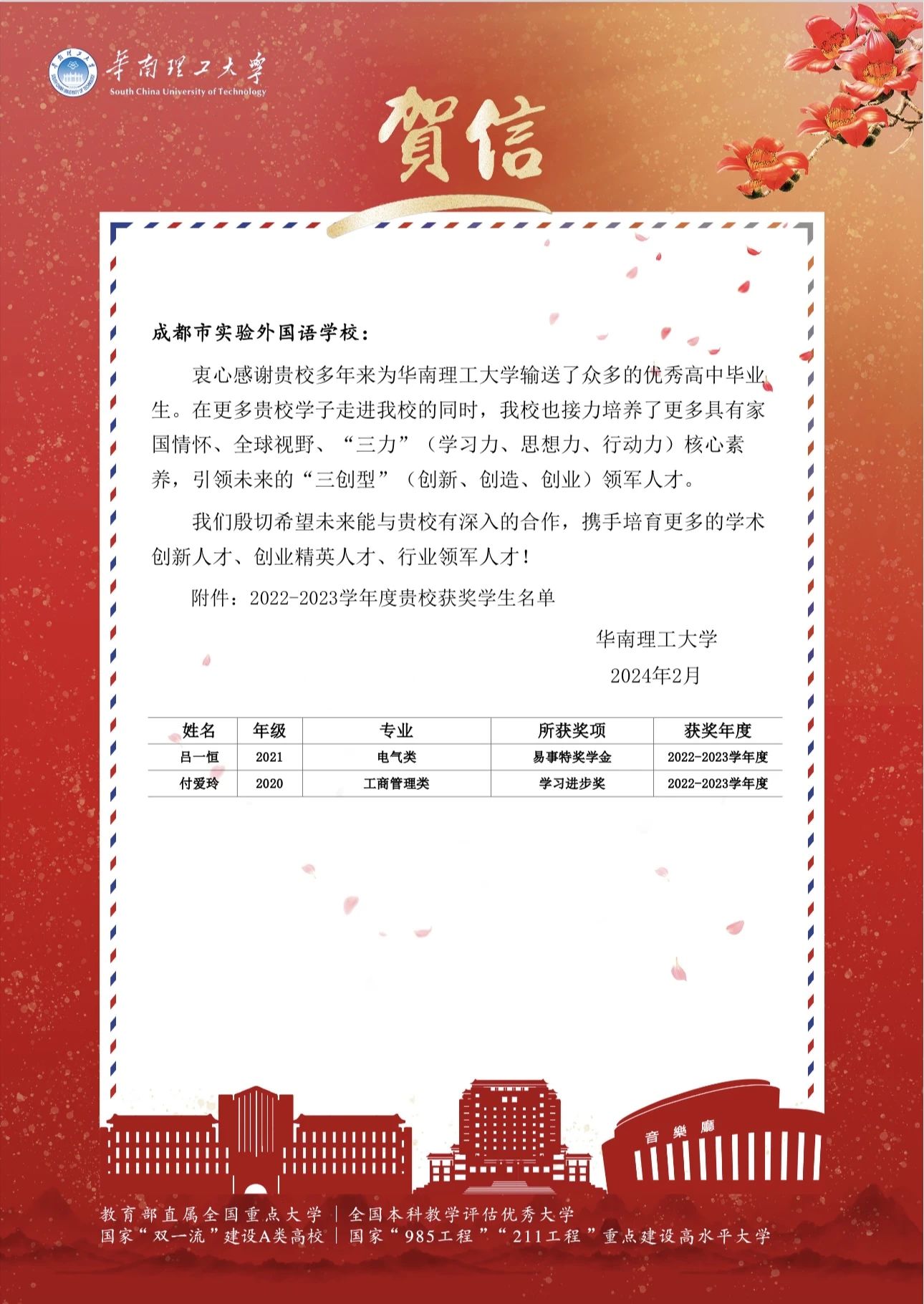 優(yōu)秀！2人次獲得華南理工大學獎學金